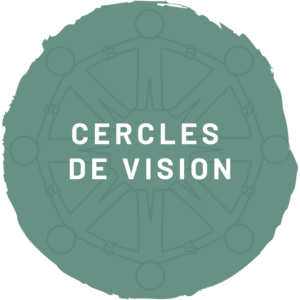 Cercles de vision